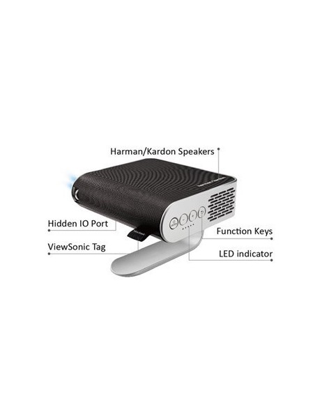 PROYECTOR VIEWSONIC M1 DLP-854x480-250 LUMENS