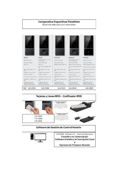 PACK 25  LLAVES RFID TM RF-110